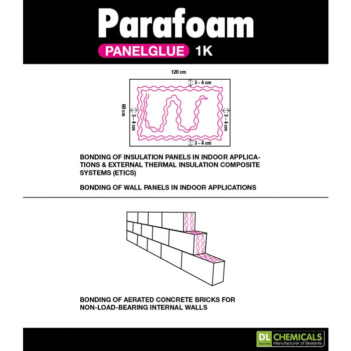 PU-schuim - PARAFOAM Panelglue 1K - nexxoflex